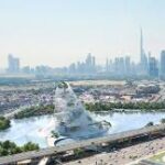 Dubai Islands: Where Architecture, Nature, and Urban Planning Converge