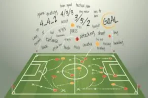 From W-M to Tiki-Taka: The Tactical Evolution that Changed the Game