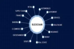 What a blockchain-powered lifestyle could look like in the next 5 years