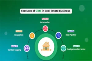 Essential Features Every Real Estate CRM and Lead Management Platform Should Have