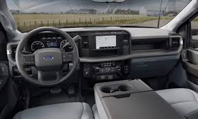 How to Protect Your 2026 Ford F-250’s Interior: A Comprehensive Guide