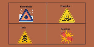 Workplace Safety And Compliance Tips For Handling Chemicals And Hazardous Materials Safely