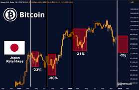 What Is Stock Trading And How Should You Best Approach It?