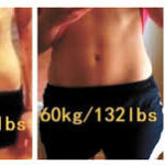 Are Weight Loss and Fat Loss the Same?