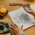 Global Digital Trends in AI Astrology and Personal Insight Platforms