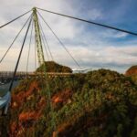 How to See KL’s Underwater World and Skybridge in One Epic Afternoon