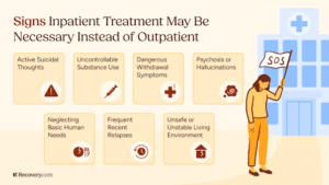 Is Outpatient Care the Right Fit After Residential Treatment