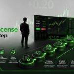 Forex Broker License: How to Obtain a Proper Forex Brokerage License