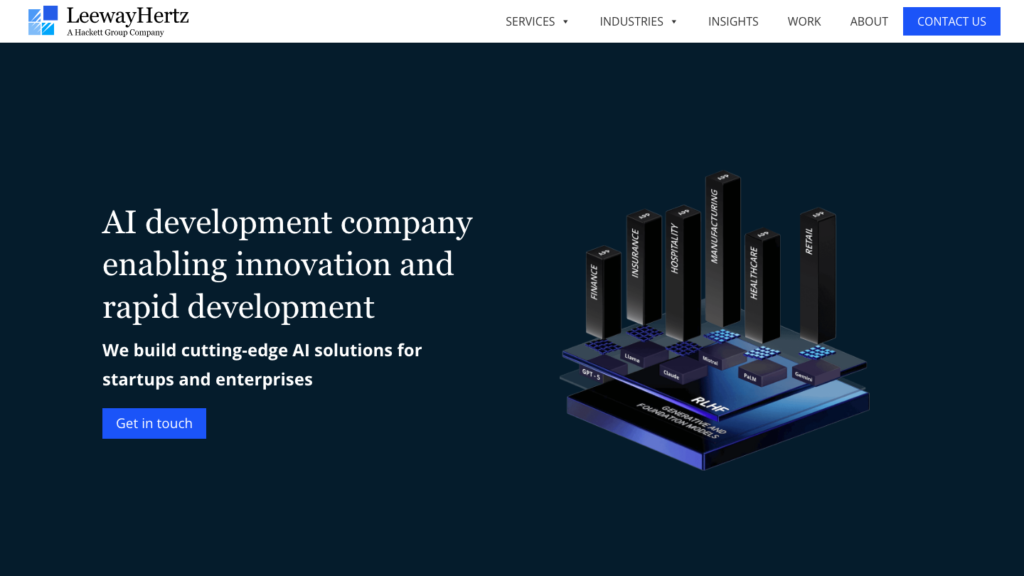Top Companies to Hire a Fractional AI Development Team in the USA in 2026